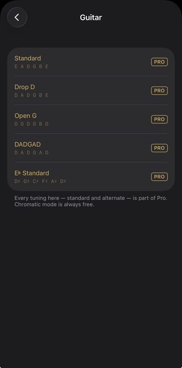 Guitar tunings